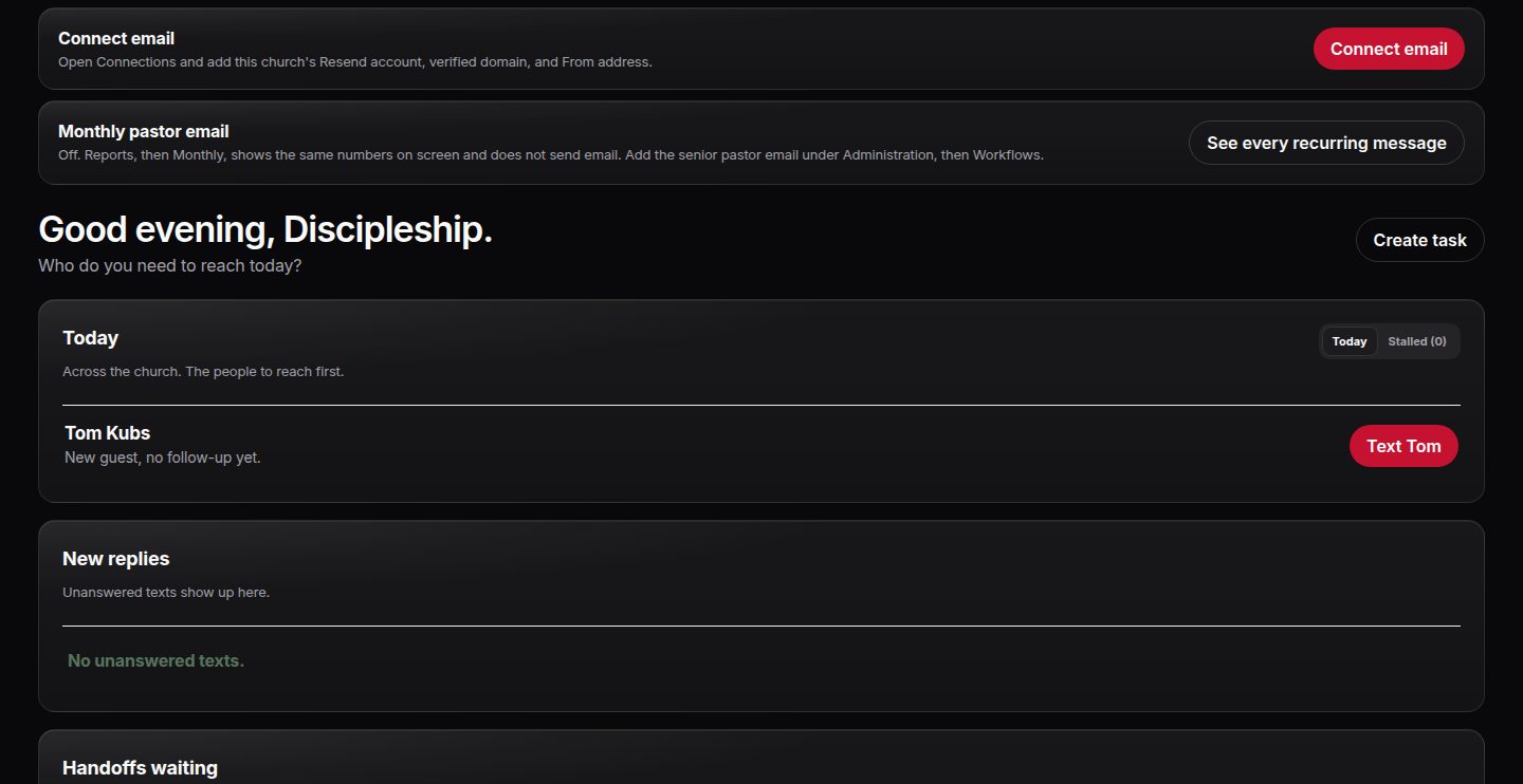 The DiscipleTrack Today screen, with guest follow-up, open tasks, and Shepherd Care.
